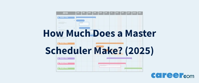 How Much Does a Master Scheduler Make? (2025)